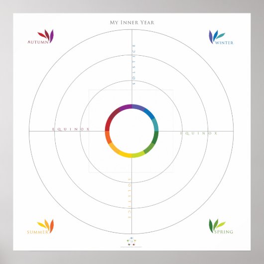 Poster Mon Mandala de l'année intérieure (Devant)