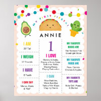 Mon premier anniversaire Fiesta Fille 1 an Symbole