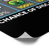 Poster Mon Prévisions De Week-End 100 Pour Cent De Chance (Coin)