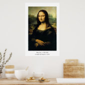 Poster Mona Lisa by Leonardo Da Vinci (Cuisine)