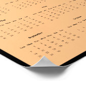 Poster Monarch Butterfly Wall Calendar 2025 (Coin)