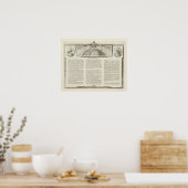 Poster Monde 3 (Cuisine)