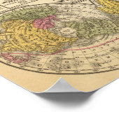 Poster Monde 7 (Coin)