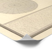 Poster Monde 8 (Coin)