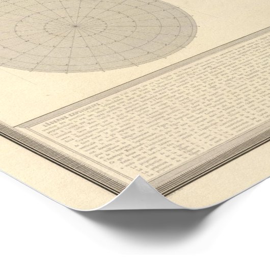 Poster Monde 8 (Coin)