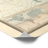 Poster Monde 9 (Coin)