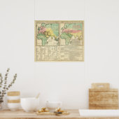 Poster Monde connu à la Division des Anciens (Cuisine)