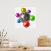 Poster Monde de la communication (Cuisine)