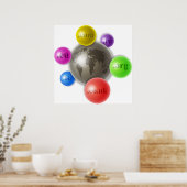 Poster Monde des domaines (Cuisine)