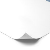 Poster Monde diversifié (Coin)