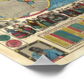 Poster Monde en une seule vue (Coin)