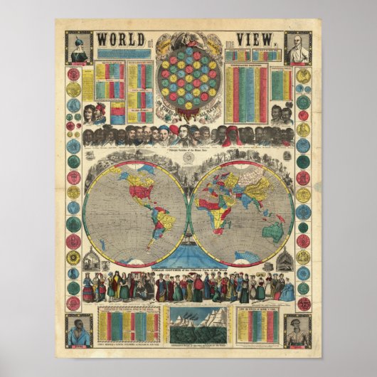Poster Monde en une seule vue (Devant)