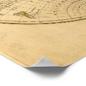 Poster Monde par Worcester (Coin)