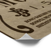 Poster Monkey D Luffy Une Pièce Bounty Recherché (Coin)