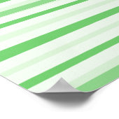 Poster Monocle moustache (Coin)