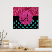 Poster Monogram turquoise and pink polka dots (Cuisine)