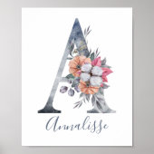 Poster Monogramme A Nom Fleur d'eau Bleue (Devant)