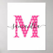 Poster Monogramme à pois rose féminin (Devant)