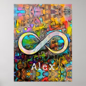 Poster Monogramme | Ajouter un nom | Symbole d'infini (Devant)