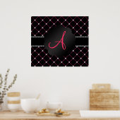 Poster Monogramme Diamants noirs roses (Cuisine)