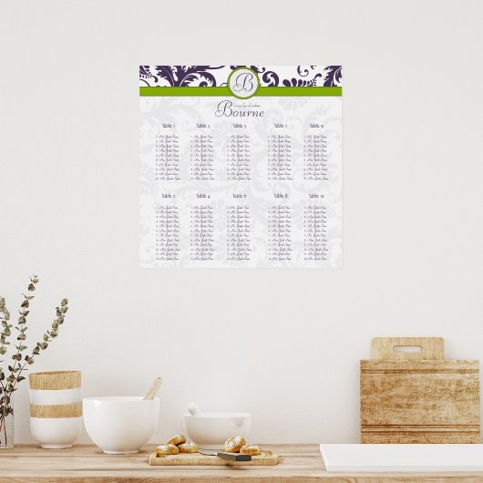 Poster Monogramme Floral Damask Siège Graphique 10 Tablea (Cuisine)