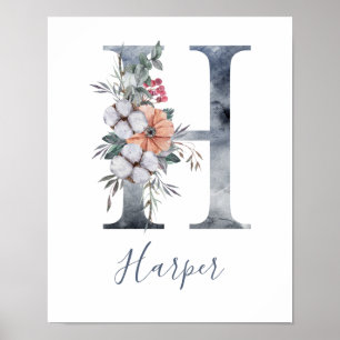 Poster Monogramme H Aquarelle Fleurie Bleue Nom