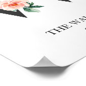 Poster Monogramme Imprimer, Lettre W, Cadeau Mariage, Pép (Coin)