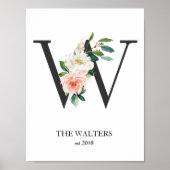 Poster Monogramme Imprimer, Lettre W, Cadeau Mariage, Pép (Devant)