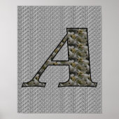 Poster Monogramme Initiale A Fleurs d'Hydrangea (Devant)