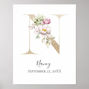 Poster Monogramme N Rose Blanc Floral Lettre Dorée Nurser