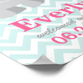 Poster Monogramme personnalisé moderne rose et aquacole é (Coin)