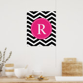 Poster Monogramme rouge rose (Cuisine)