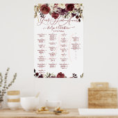 Poster Monogramme Rustique Fleur Broussaillée Bourgogne C (Cuisine)