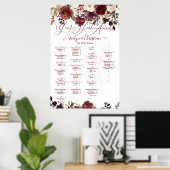 Poster Monogramme Rustique Fleur Broussaillée Bourgogne C (Bureau à domicile)