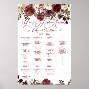 Poster Monogramme Rustique Fleur Broussaillée Bourgogne C