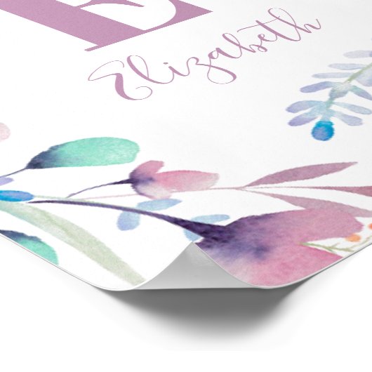 Poster Monographie des fleurs d'aquarelle. Bébé fille. Pé (Coin)