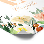 Poster Monographie florale de petite fille. Nom des fleur (Coin)