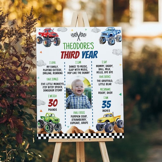 Poster Monster Truck Anniversaire de enfant Milestone Pho