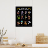 Poster Monstres de mythologie grecque antique (Cuisine)