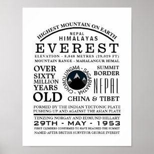 Poster Mont Everest, Information sur l'expédition en mont
