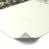 Poster Mont Joy, PA Carte panoramique - 1894 (Coin)