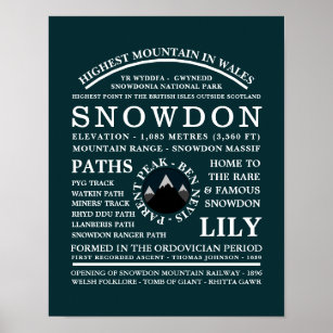 Poster Mont Snowdon, Information sur l'expédition en mont