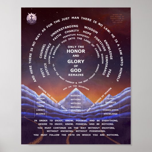 Poster Montage de perfection - 8 x 10 (Devant)