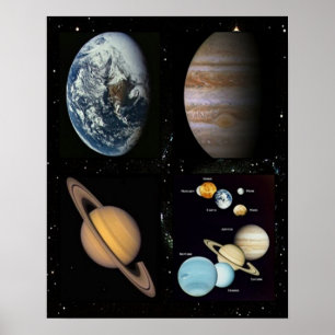 Poster Montage des planètes