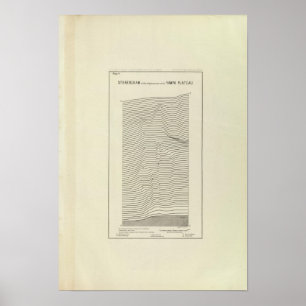 Poster Montagnes d'Uinta de stéré0gramme