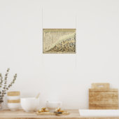 Poster Montagnes et rivières (Cuisine)