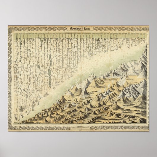 Poster Montagnes et rivières (Devant)