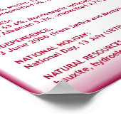 Poster Monténégro (Coin)