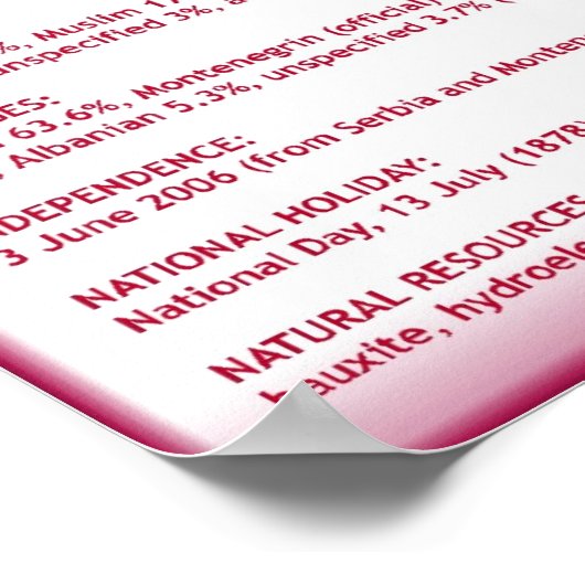 Poster Monténégro (Coin)