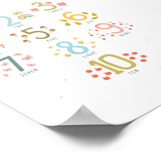 Poster Montessori Compte à 10 Imprimer l'affiche (Coin)